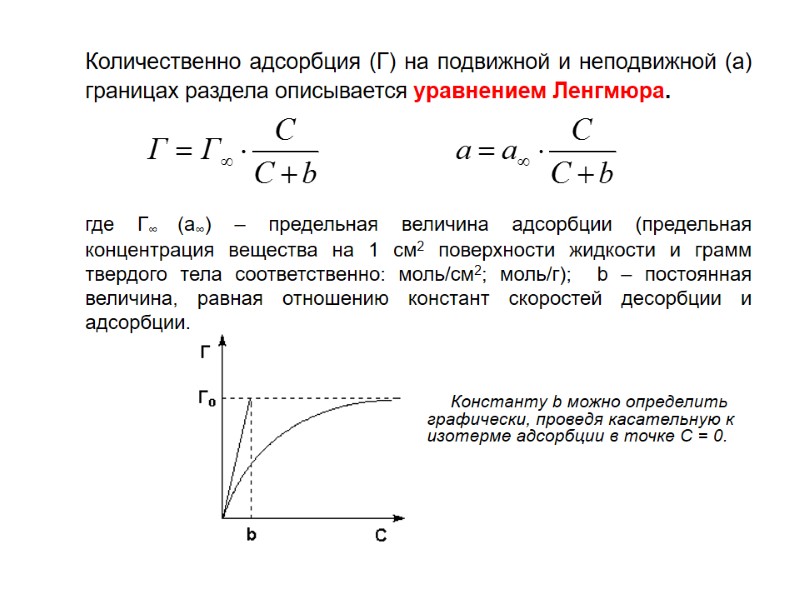 Количественно адсорбция (Г) на подвижной и неподвижной (а) границах раздела описывается уравнением Ленгмюра. Количественно адсорбция (Г) на подвижной и неподвижной (а) границах раздела описывается уравнением Ленгмюра.